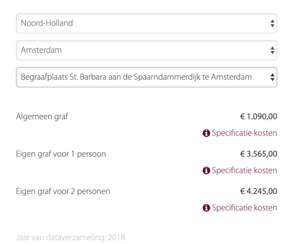 荷兰葬礼和丧葬保险价，真是死不起